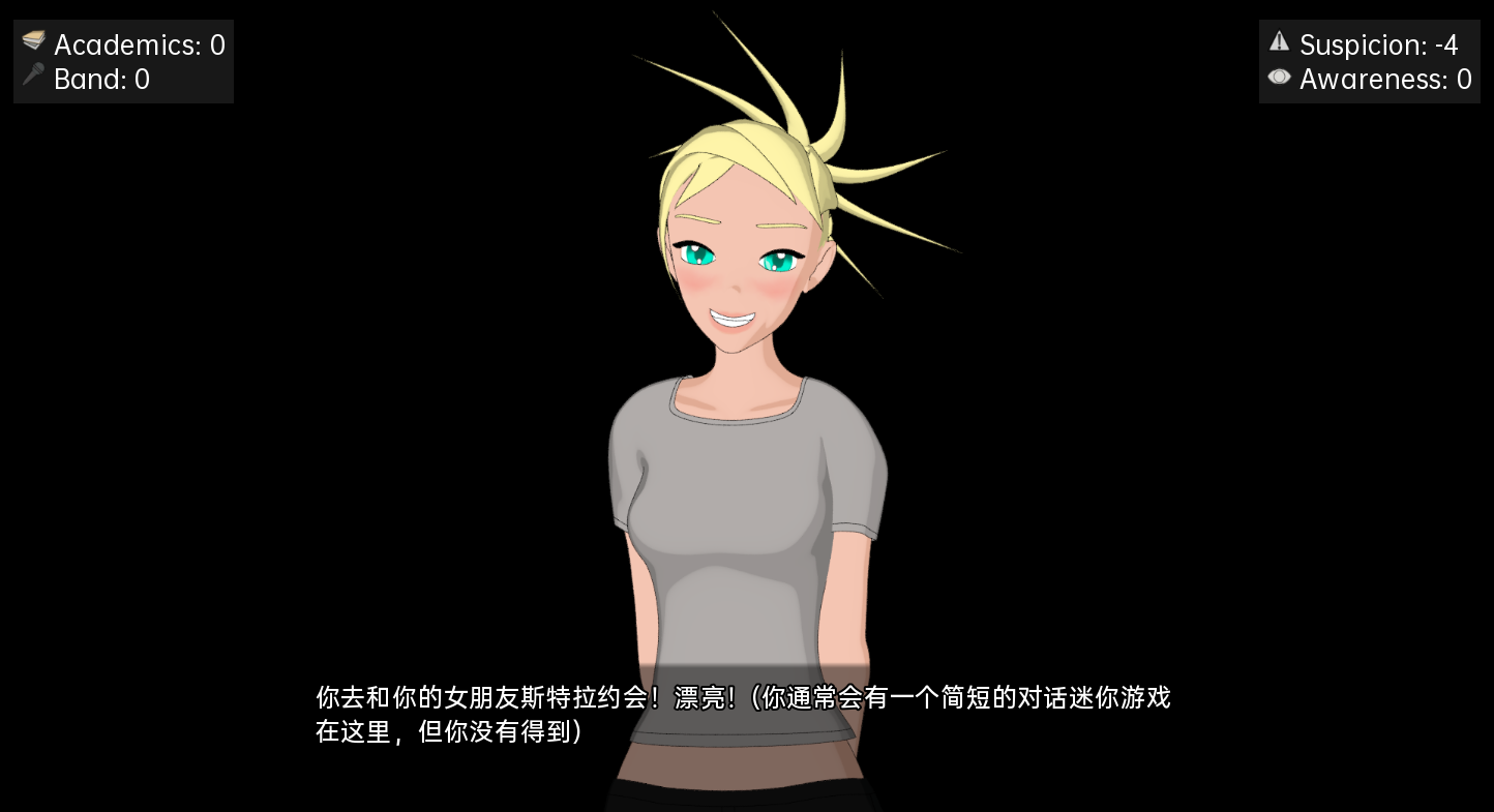 欧美SLG汉化2D | 爱、欲望和摇滚乐 Love, Lust, and Rock 'n Roll v1.5【20230514】 游戏截图 2