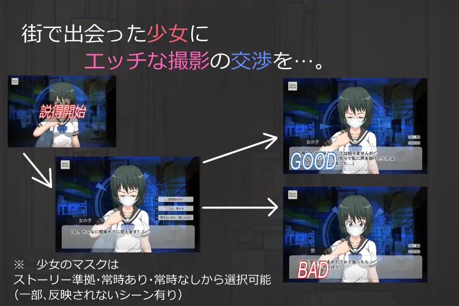 SLG/新作/有动画丨金钱交涉 / ダマシドリ 【20231016】 游戏截图 2