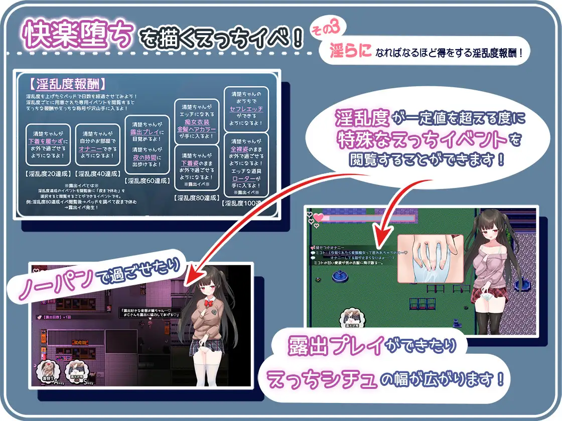 RPG/机翻/新作丨せいそ・ざ・びっち ～清楚ちゃんのセクハラ売春性活～V2 丨【20230715】 游戏截图 2