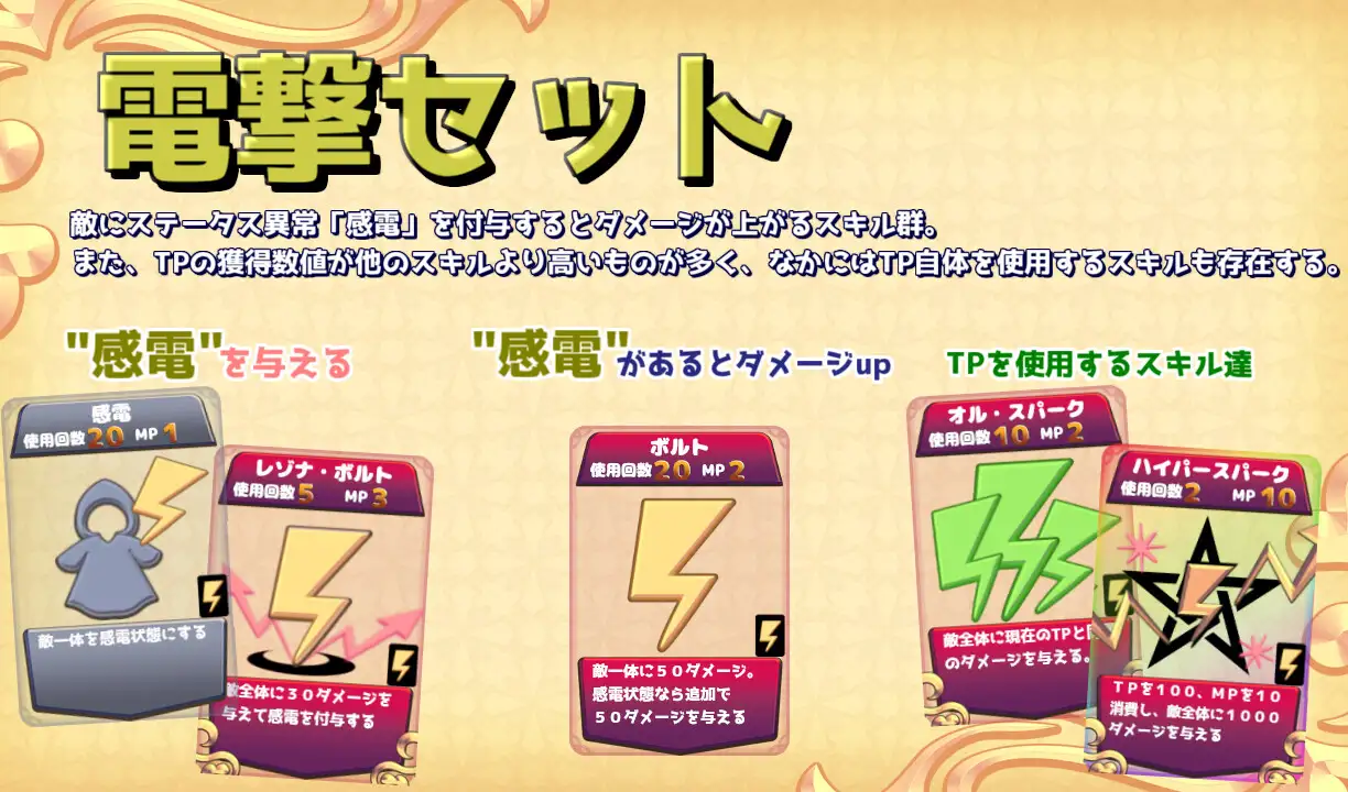 RPG/机翻/新作丨姫騎士アニエスと淫欲の罠【20231202】 游戏截图 1
