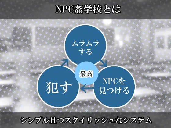 RPG/AI汉化/双端丨私立N姦学校 随便侵犯学校里的女生!v1.03【20241202】 游戏截图 1