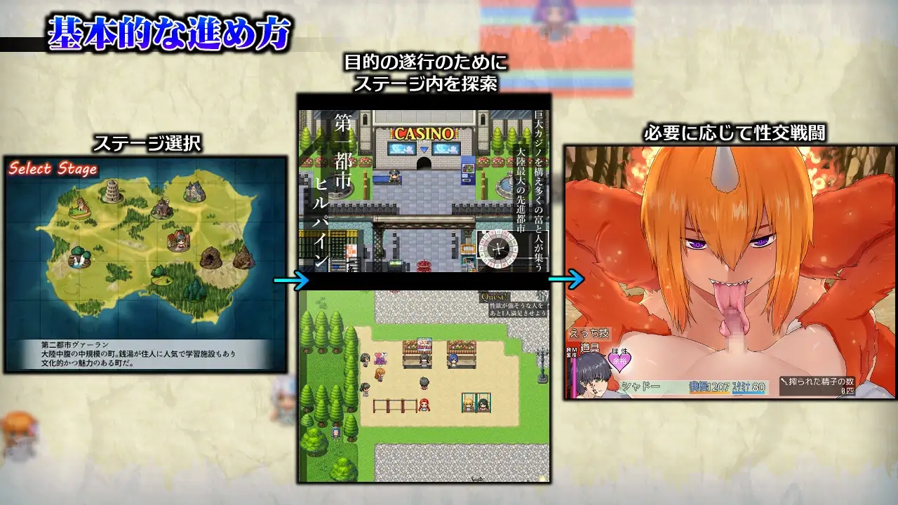 精品RPG/官中/动态丨落败男妖的白给之旅/インキュバスクエスト V1.01 官方中文步兵版2.1G【20240114】 游戏截图 3