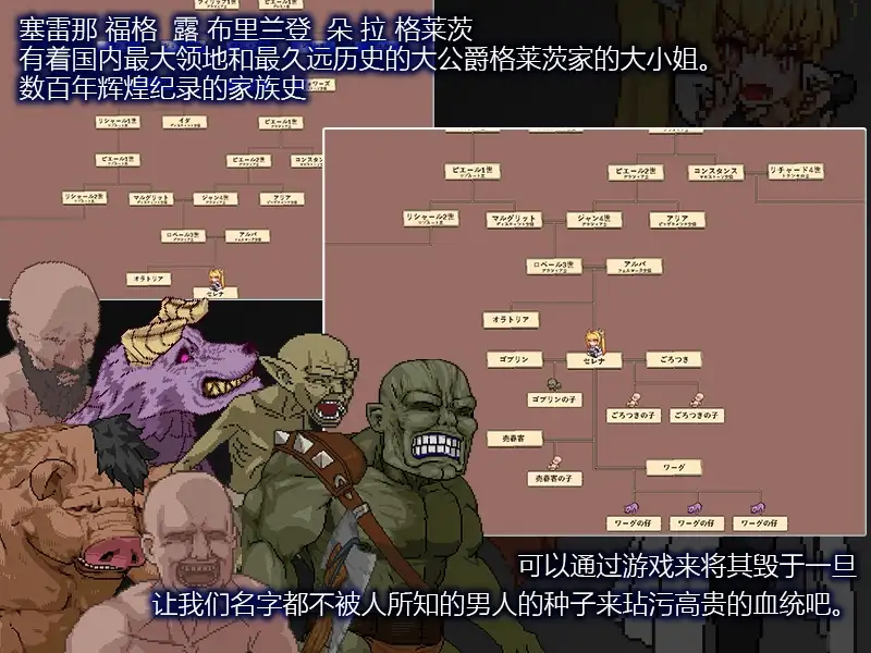 RPG/官中丨 Violated Princess Ver1.06.3 社团翻译版 【20250216】 游戏截图 1