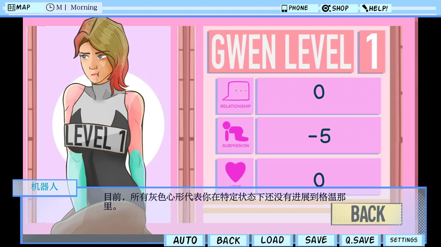 欧美SLG/AIGPT汉化/2D丨 咪咪BOOBIES v0.4d【20241209】 游戏截图 3