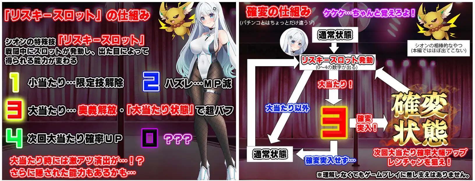 RPG/AI汉化丨 我的女友是正义女英雄～这样的她今天依然败北～ 僕の彼女は正義のヒロイン ～そんな彼女は今日も敗れる～ 【20240725】 游戏截图 7
