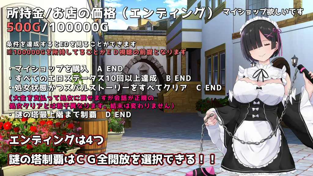 RPG/更新/机翻丨黑发蕾姆女仆的扮演任务/コスプレイヤーズクエスト多结局 V1.16+全CG【20230725】 游戏截图 6