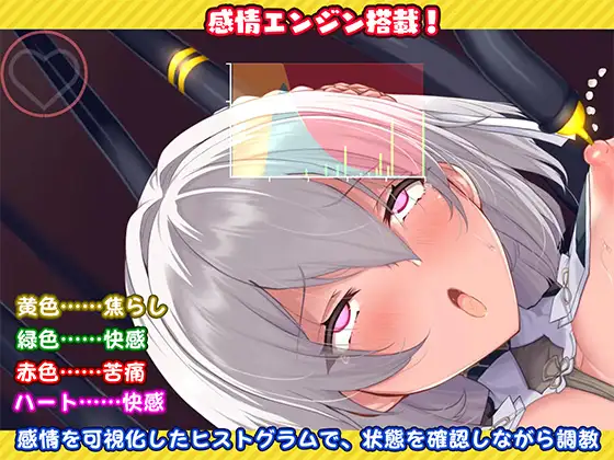 吊挂模拟器Vol2 -被囚禁的美女机械奸 吊り下げシミュレーターVol2 -…机械奸- ➁ Ver1.09 <安卓>【20221118】 游戏截图 2