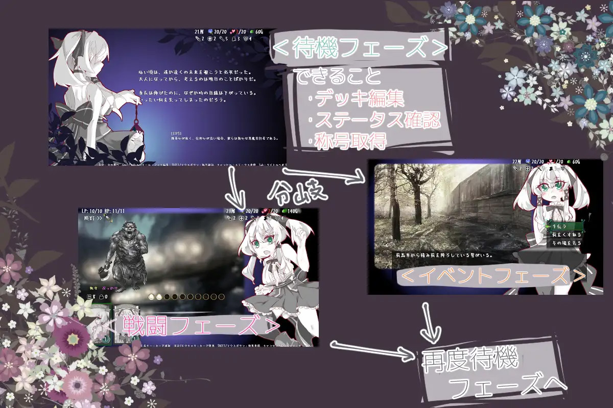 失落的篇章 Lost Chapter 【PC10月】 游戏截图 4