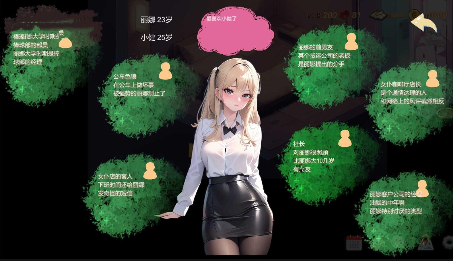 RPG/官中/NTR丨 令我骄傲的女友--丽娜篇 Ver1.6.0 官方中文 【20241231】 游戏截图 6