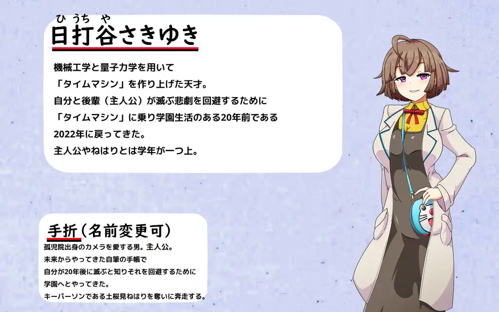 RPG/更新/机翻丨性奴学院ドミギャンスクール -Dominate Gamble School-V1.29【20230818】 游戏截图 4