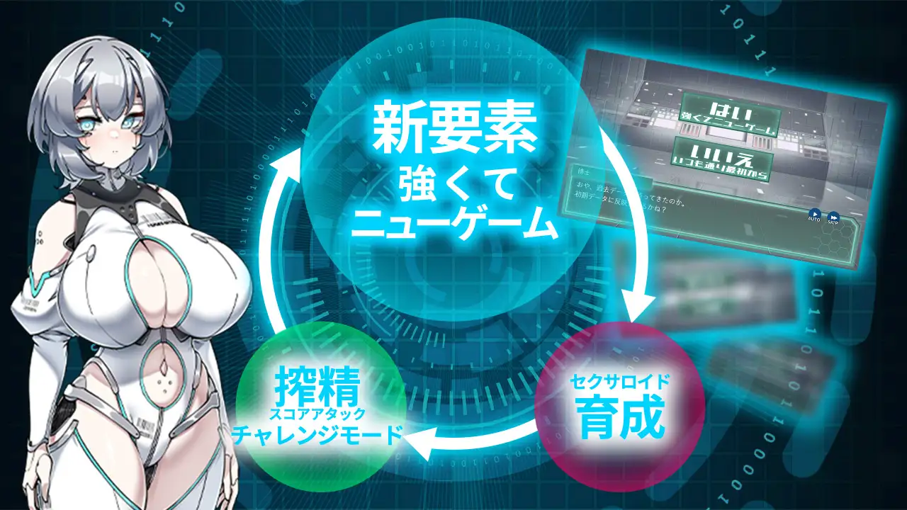 Project Sexaroid 拡張コンテンツ Deep Learning Cell V2.01+DLC 【20221230】 游戏截图 1