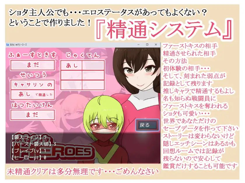 RPG/PC/AI汉化丨 正太被姐姐惩罚HEROES おねショタHEROES Ver1.51 【20240820】 游戏截图 4