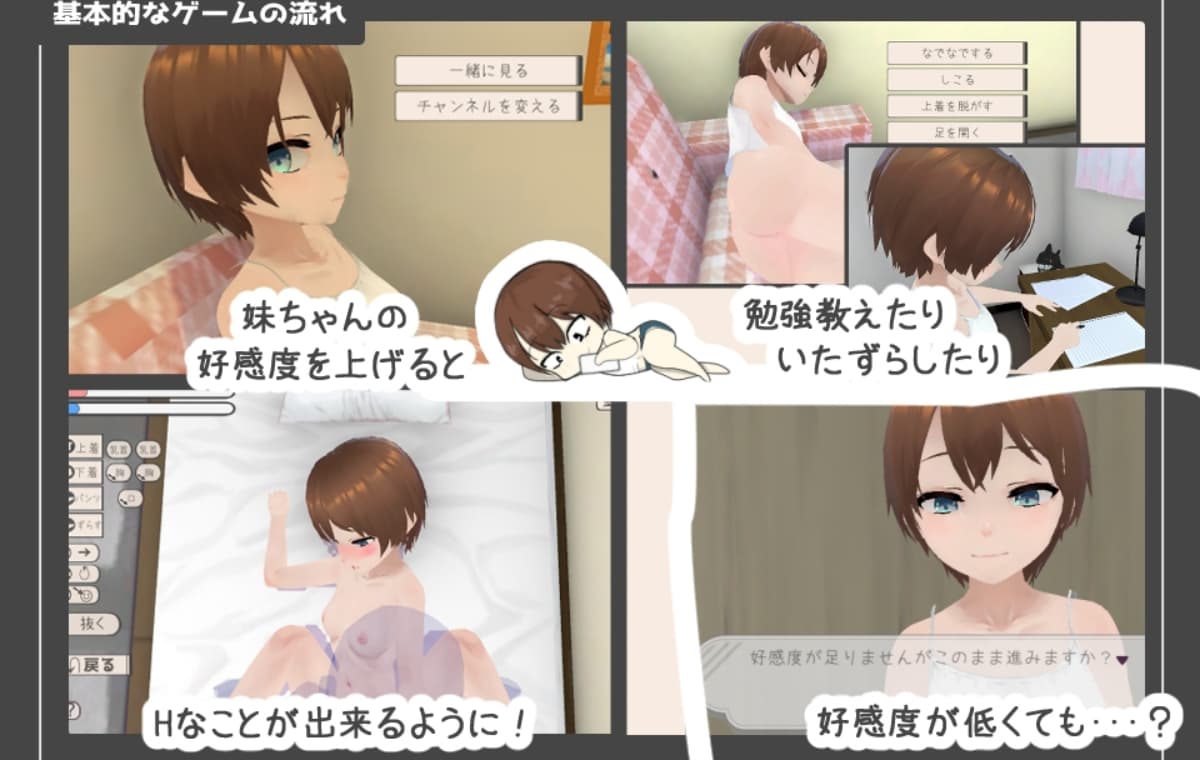 互动SLG/动态/更新丨 和妹妹一起生活 妹ちゃんとくらそう v1.7 机翻汉化版 【20250411】_1 游戏截图 2