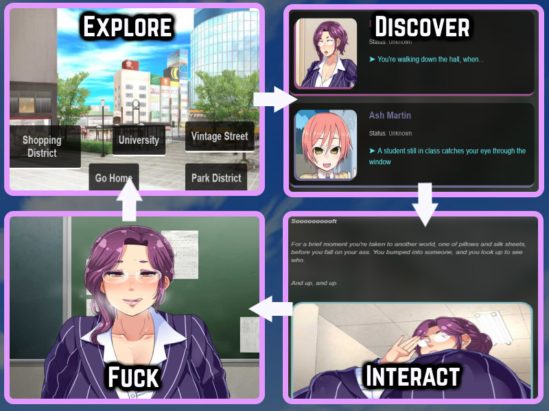 无尽大学 Hentai University [v25] [NoodleJacuzzi]【PC0901】 游戏截图 5
