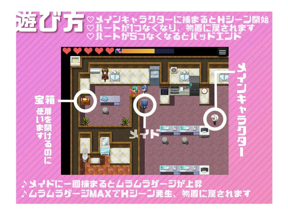 日系RPGAIGPT汉化丨ハニートラップ・エスケープ〜悪役一家と囚われのお屋敷〜 逃出豪宅·1.0XY版~礼包码:518150【20240115】 游戏截图 4