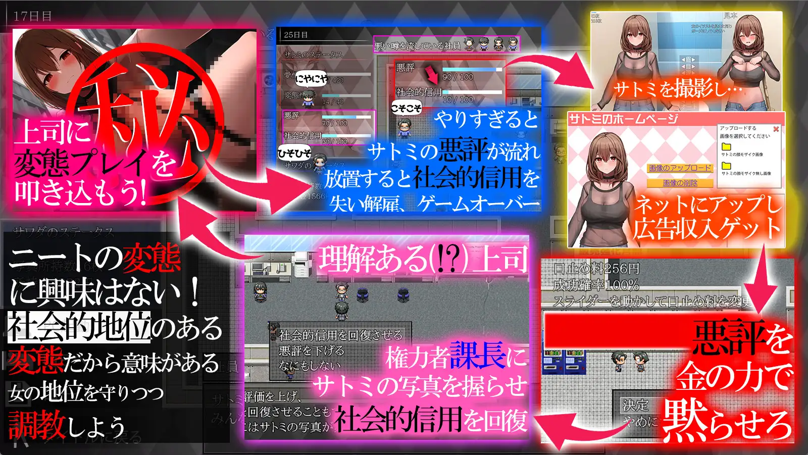 SLG/AI智能翻译/新作丨マル秘 冴えない上司育成の全記録【20240410】 游戏截图 8
