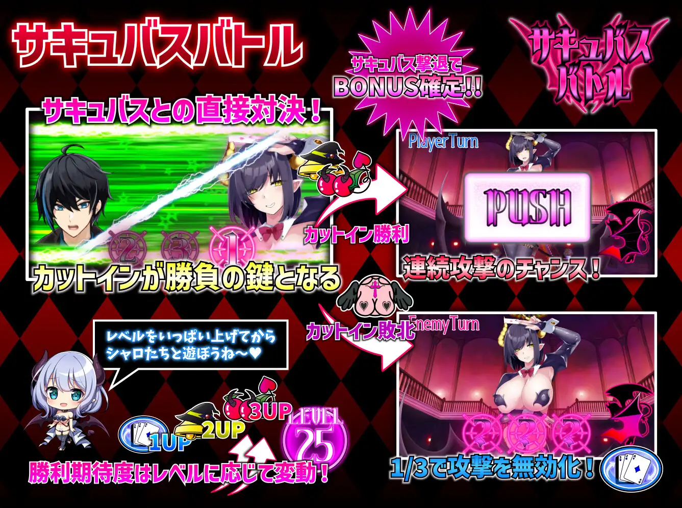 SLG/PC/机翻汉化丨魅魔赌场～淫魔城魅魔～サキュバスカジノ~淫魔城サキュバス~Ver1.02【20240705】 游戏截图 6