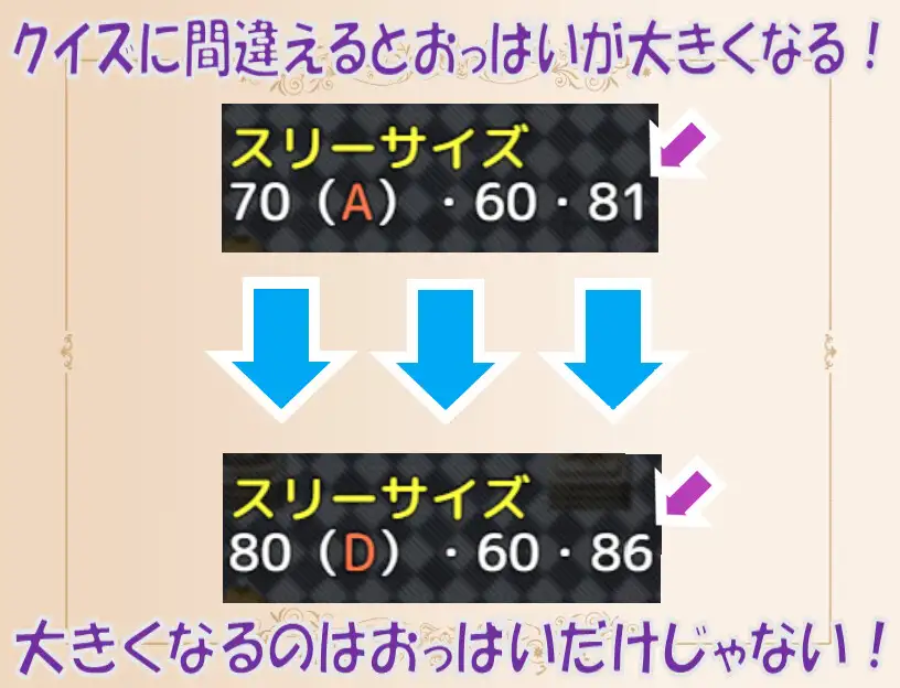 RPG/机翻/新作丨爆乳にならないと出られない部屋【20240228】 游戏截图 4