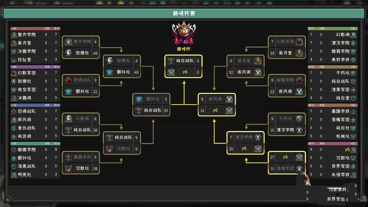 官方简体中文|支持键盘.鼠标.手柄丨英灵学院/Soul Academy v20240131 【20240613】 游戏截图 4