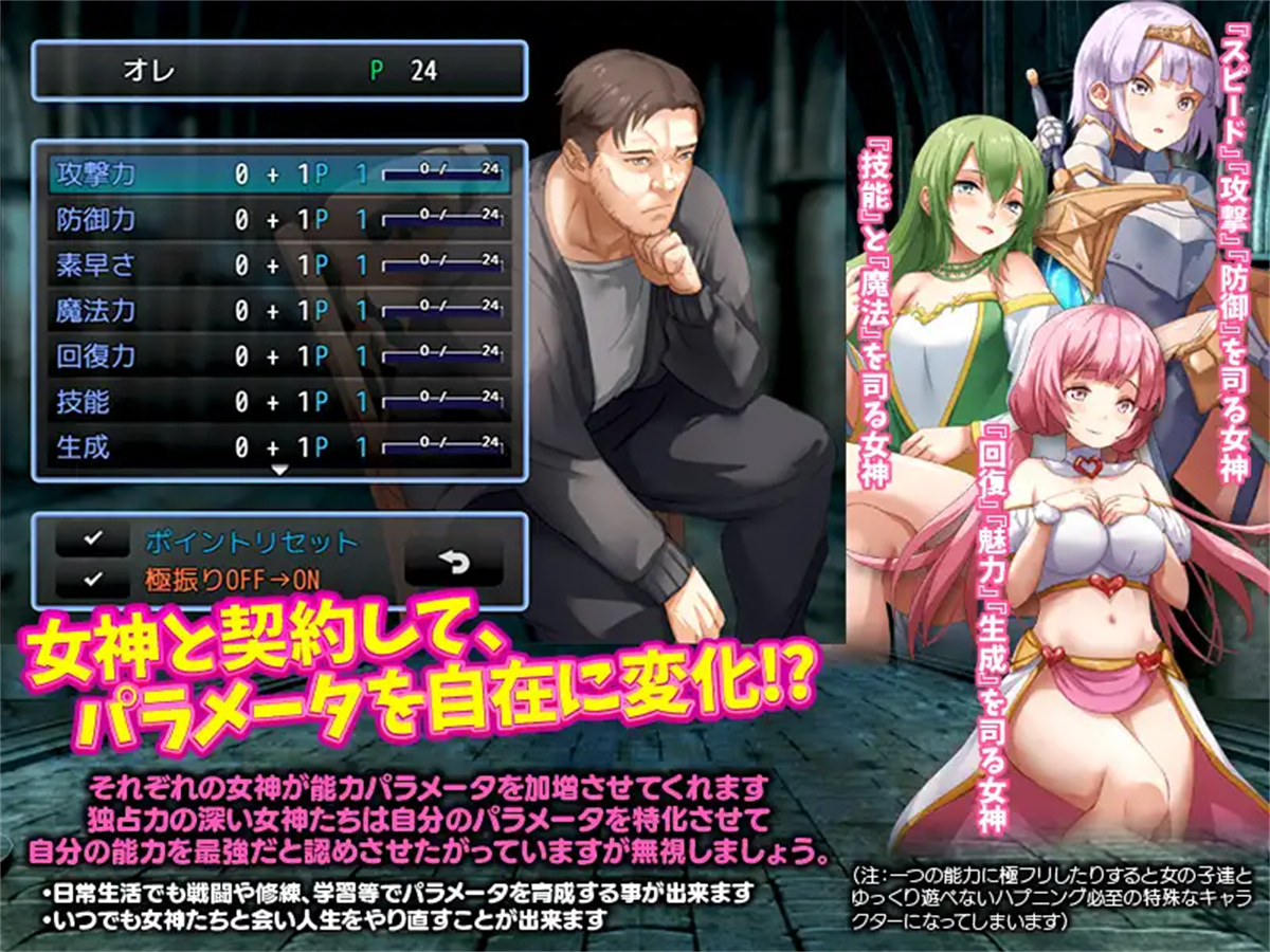 RPG/新作/机翻丨异世界叔叔想在异世界悠闲生活/ 極振り厳禁!転送おじさんは異世界でのんびり暮らしたい【20231006】 游戏截图 5