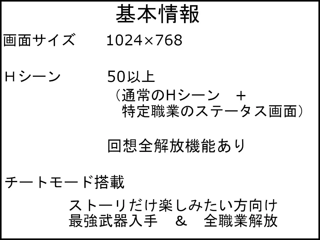 RPG/机翻/新作丨奇妙でHな寝取られダンジョン 愛する勇者を救い出せ!! 全回想1.4G/【20231229】 游戏截图 4