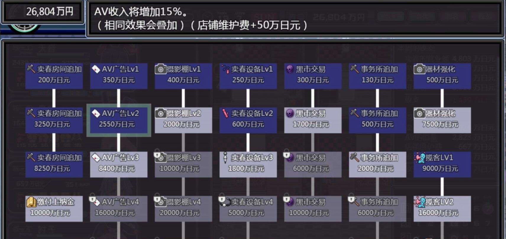场馆经营记 游戏截图 3