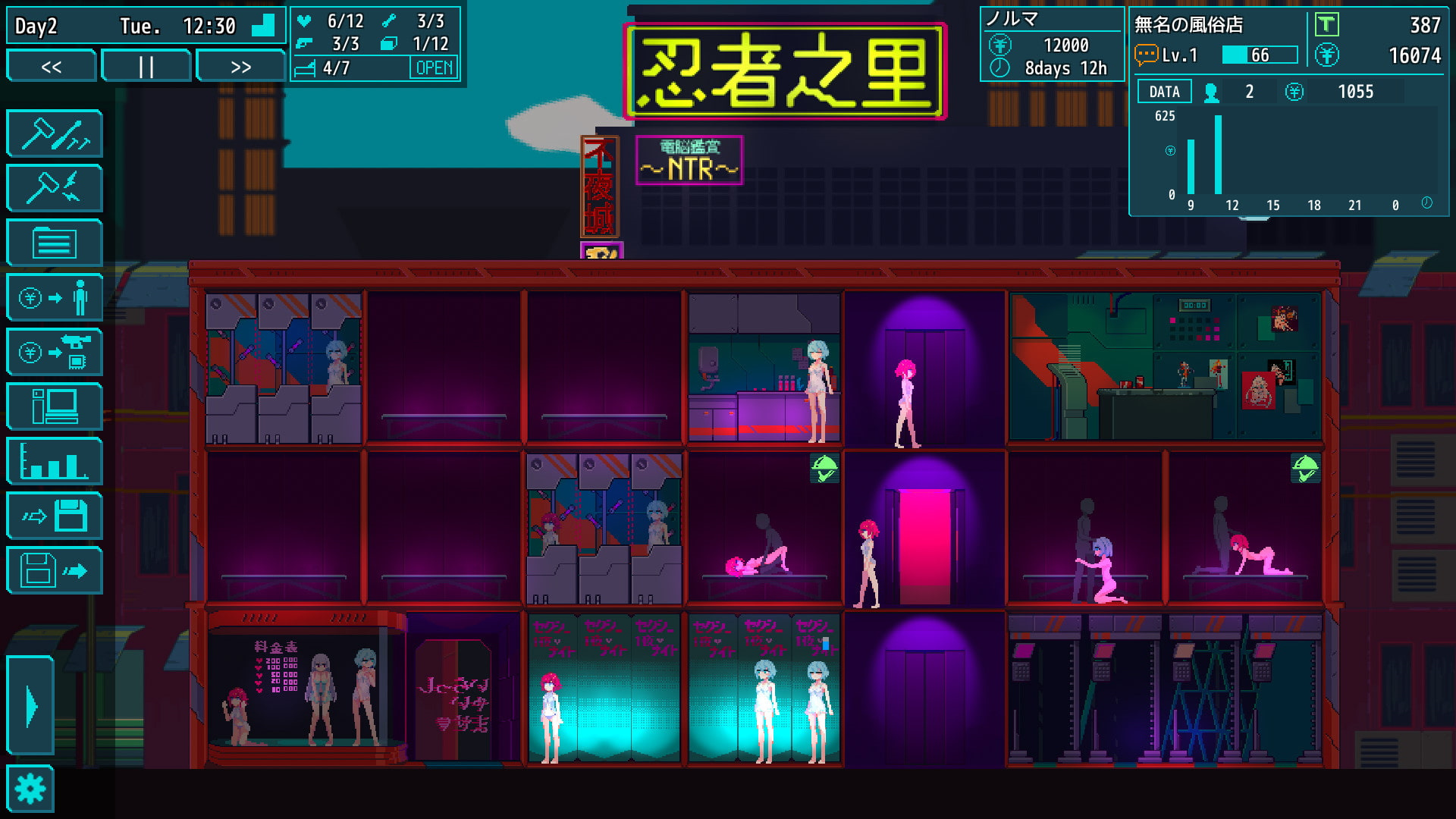 赛博朋克昌馆:MARIONETTE V21.1226官方中文版【模拟经营】 游戏截图 8