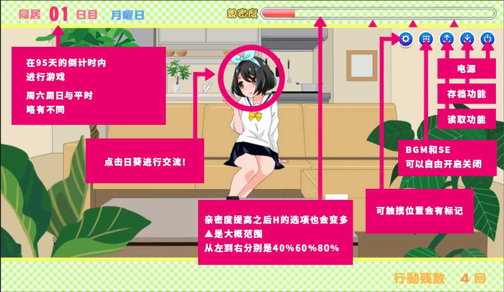 SLG/官中丨妹妹来我家了 Ver3.01 官方中文版【20240720】 游戏截图 4
