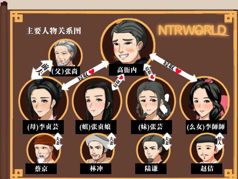水浒外传 V2.3.3066 STEAM官方中文豪华版+全DLC【20221230】 游戏截图 5