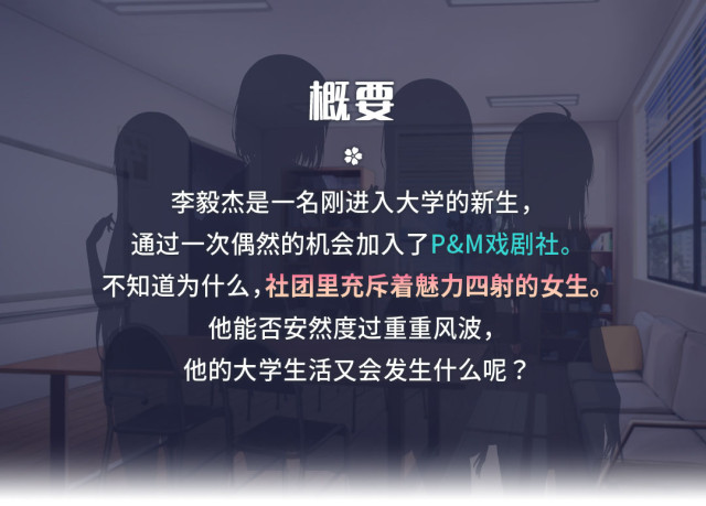 SLG/官中丨 社团学姊 社团学姐 Drama Queens 官方中文版 【20241102】 游戏截图 8