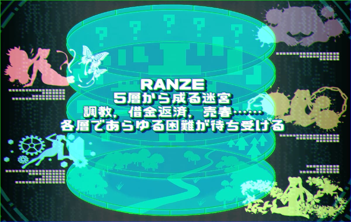 回合RPG/战斗H/动态/更新丨 缎带少女RANZE全裸徘徊中 RANZEと全裸女りぼん v1.0.5 官方中文 【20250417】 游戏截图 8