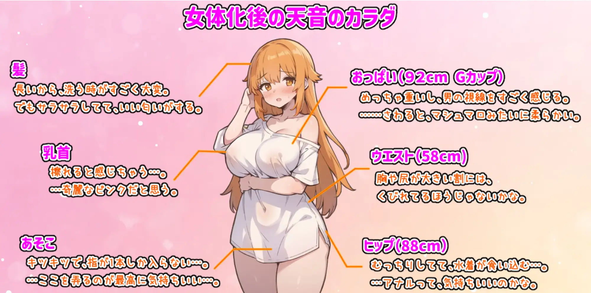 SLG/官方中文/新作丨あまねのTS学園せいかつ 【20240220】 游戏截图 2