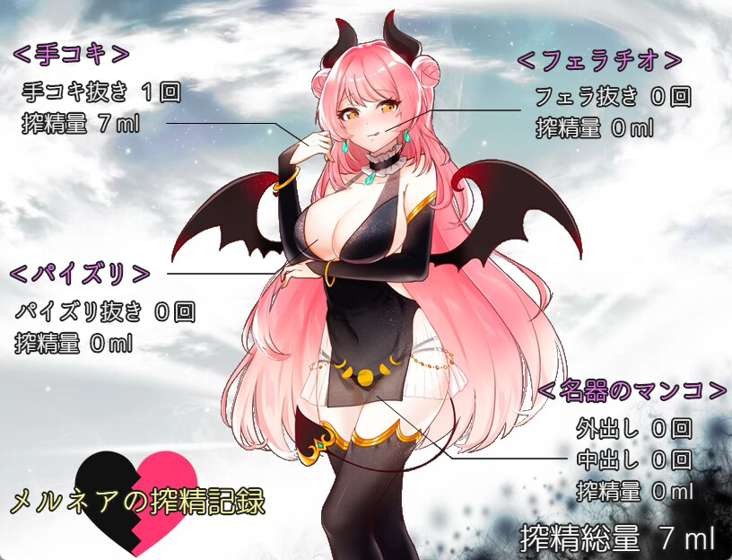 2D日系RPG官中 丨 魅魔梅尔尼亚 +成人故事情节&绘图追加DLC 【20230626】 游戏截图 3