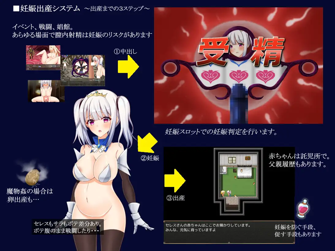 RPG/汉化/动态丨菲拉蒂的公主塞拉丝迪娅/フェラテの王女セレスティア Ver3.0 官方AI汉化版+全回想存档【20240221】 游戏截图 3