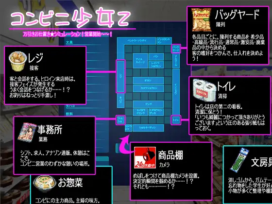 【SLG/更新/AI智能翻译】便利店少女 Z /コンビニ少女 Z+全部DLC+全CG存档 V210428 游戏截图 1