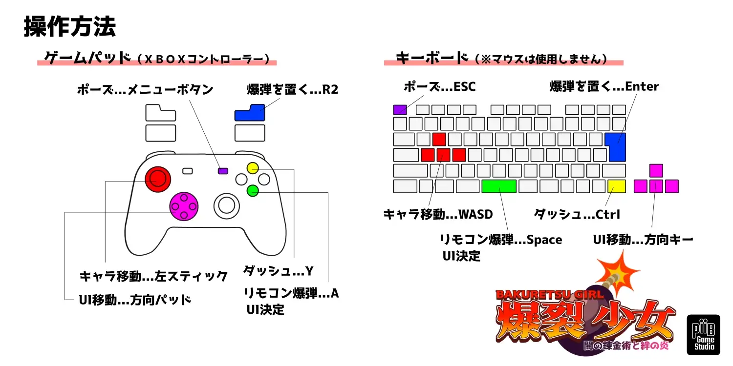 3D/官中/新作丨爆裂少女 黑暗炼金术与羁绊之焰/爆裂少女 闇の錬金術と絆の炎_v1_00 官方中文版【20240507】 游戏截图 7