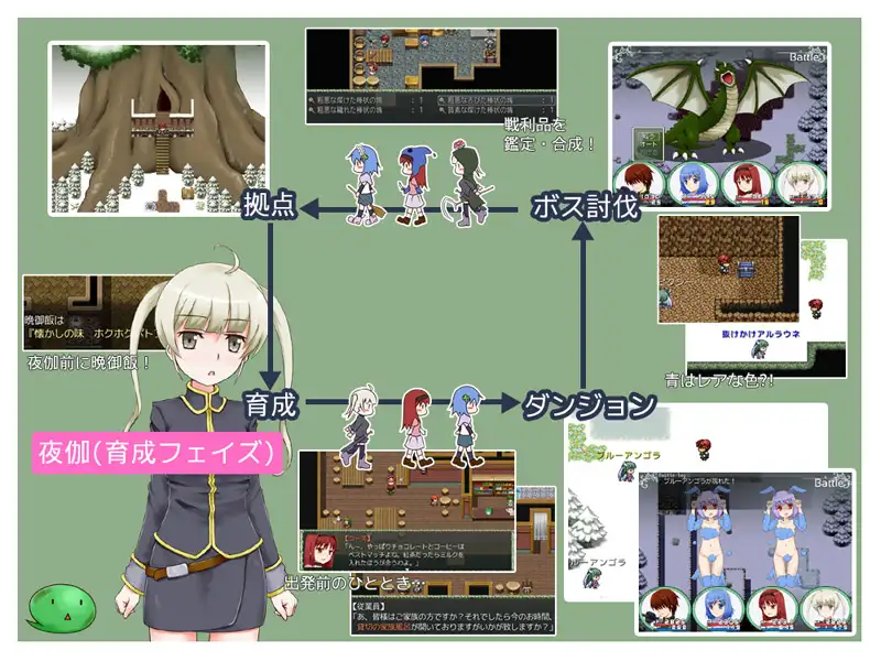 Plant Girl FRONTIER 游戏截图 3