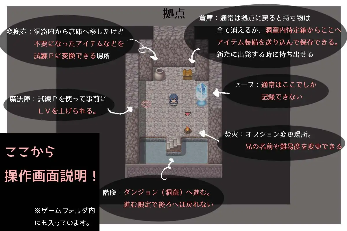 イモートコントロールダン【20230315】 游戏截图 1