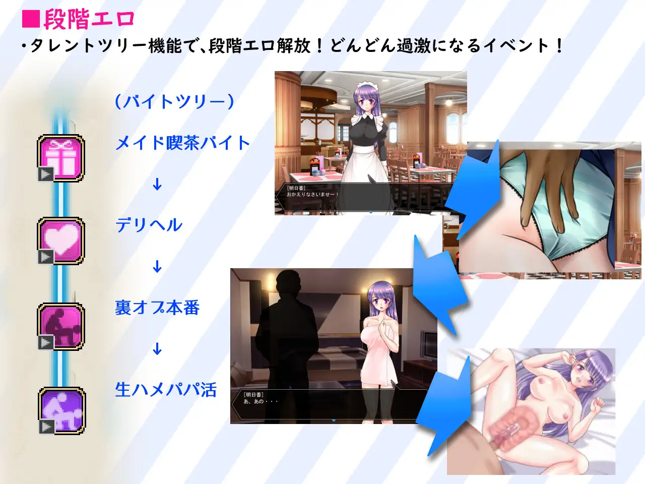 RPG/更新/AI智能翻译/有动画丨偶像出道/明日香ヴァージンアイドルデビュー V2.000丨【20230715】 游戏截图 8